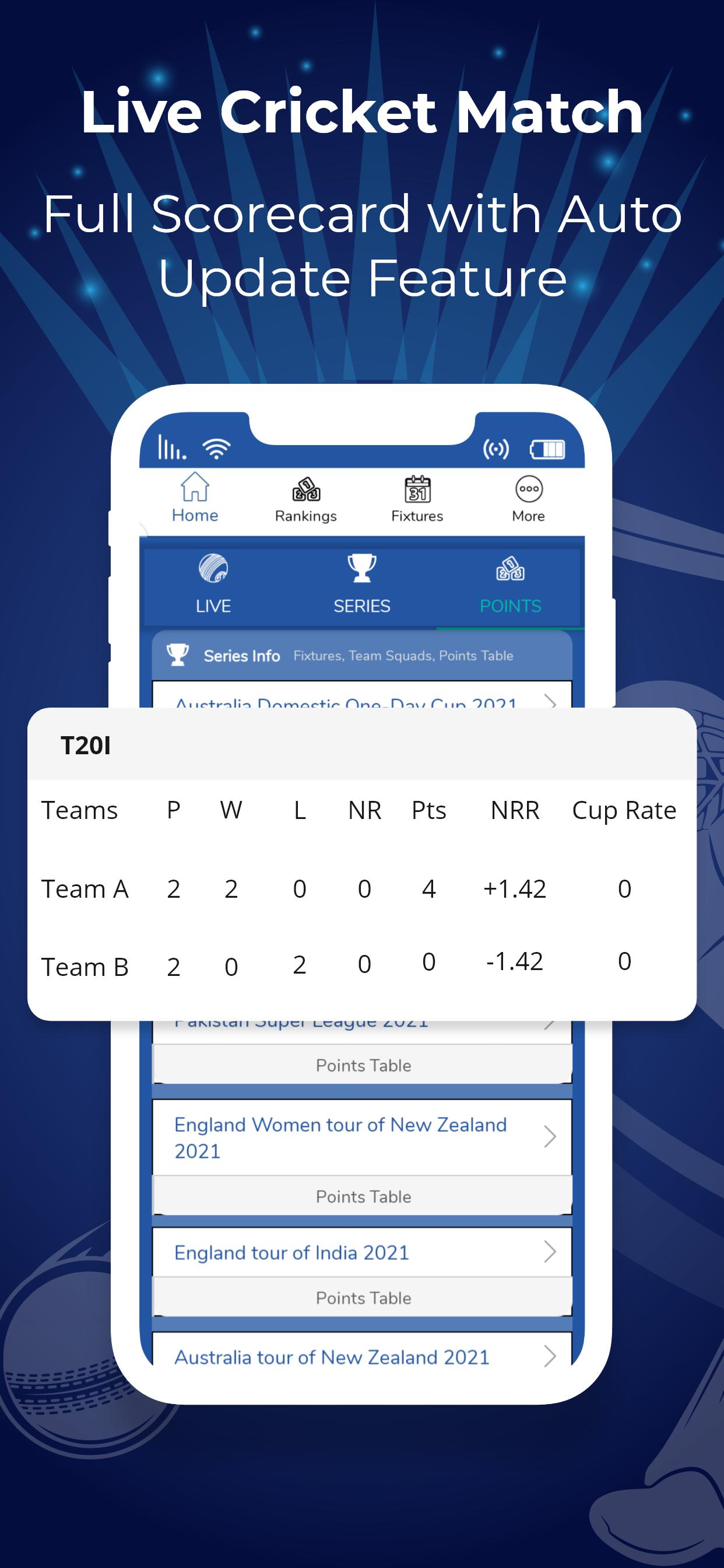 Live Cricket Match & LiveScore: Cricket Score