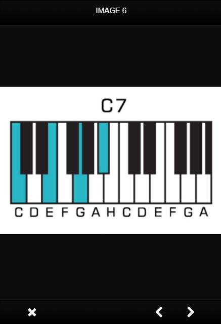 Learn Piano Chords Step By Step