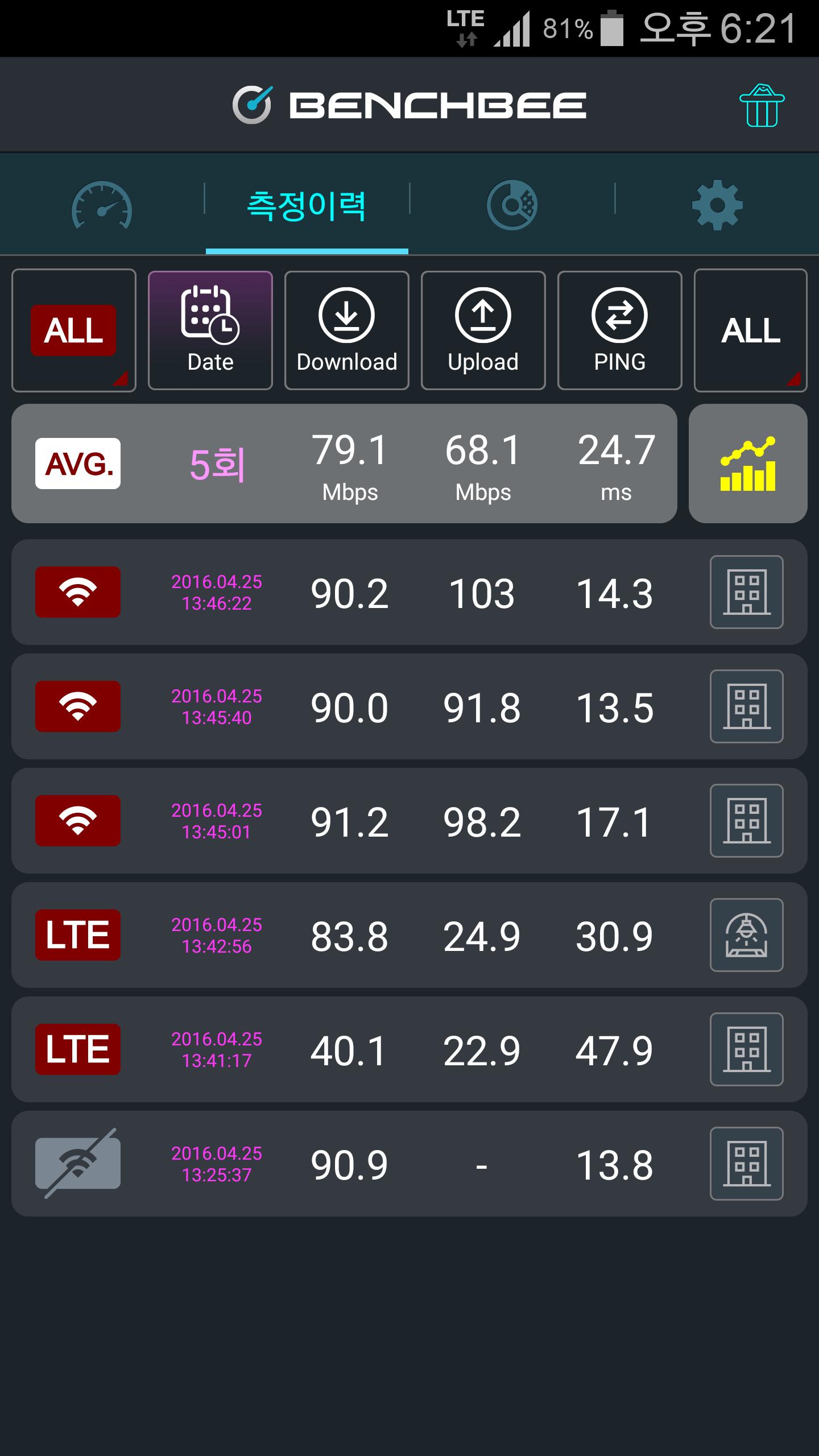 벤치비 속도측정 - 5G, LTE, 3G, WiFi