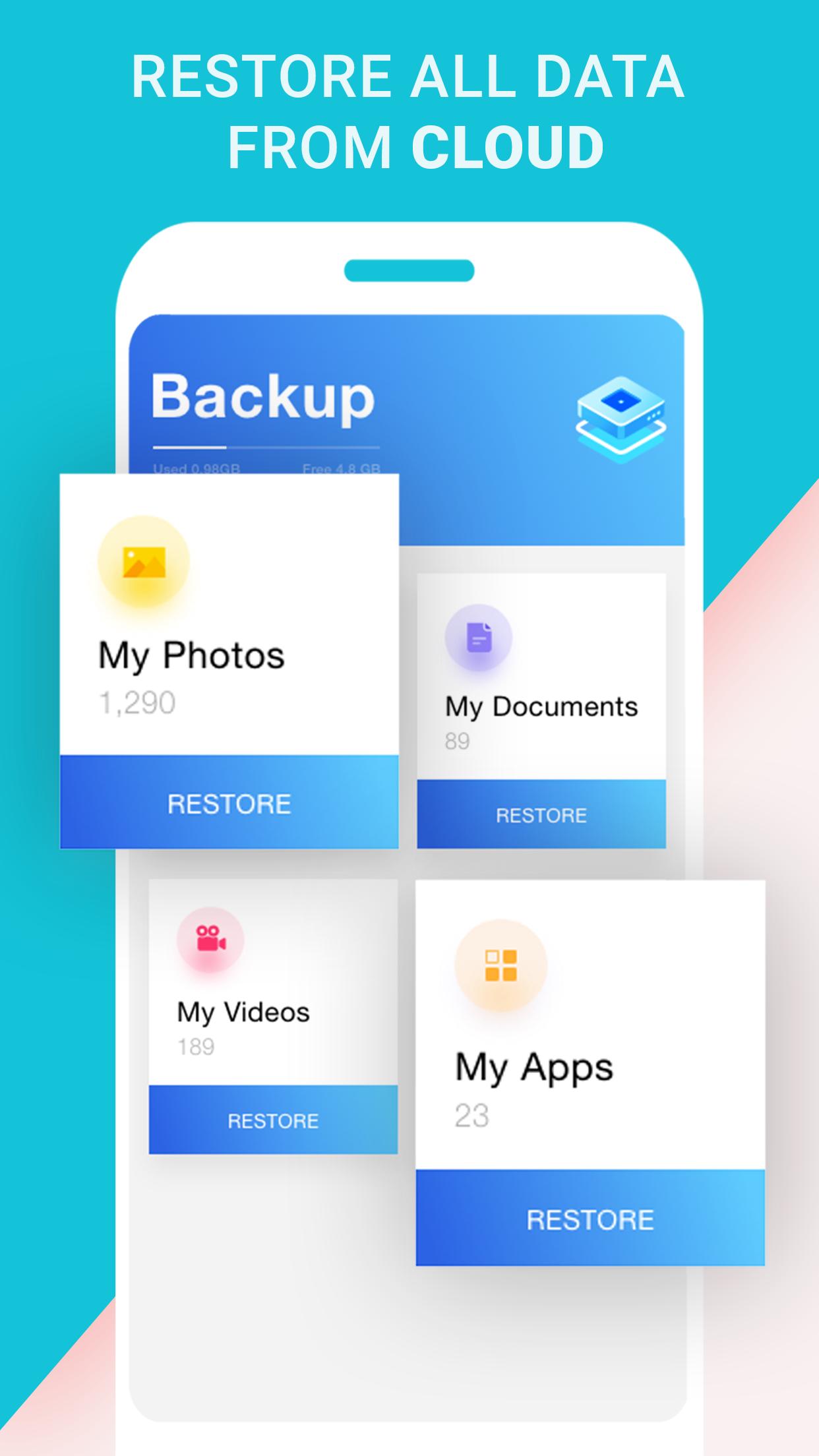 Backup and Restore: Cloud Backup, Free storage