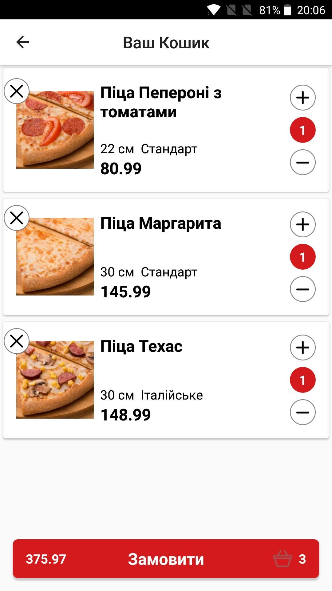 Domino's Pizza Ukraine