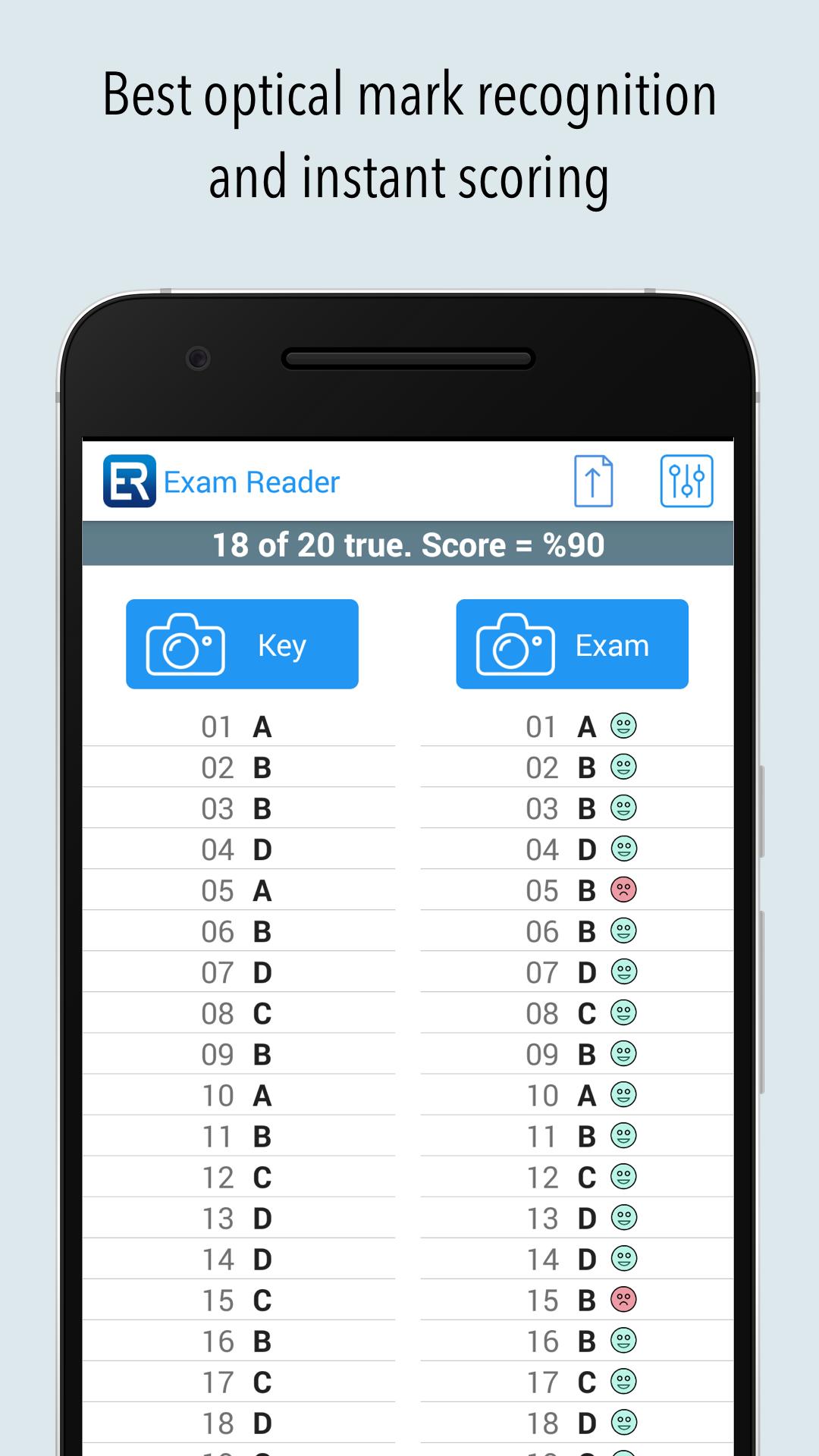 Exam Reader - Optical Test Grade