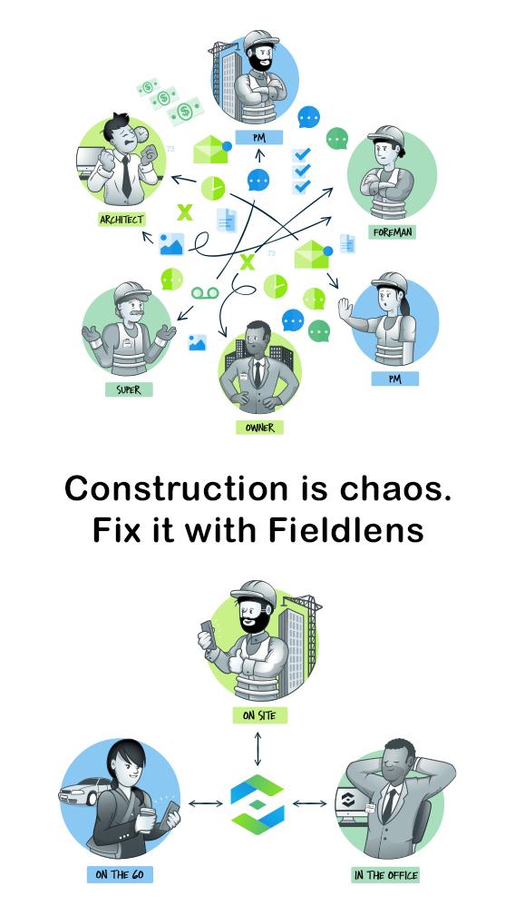 Fieldlens for Construction